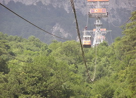 Канатная дорога Мисхор — Ай-Петри